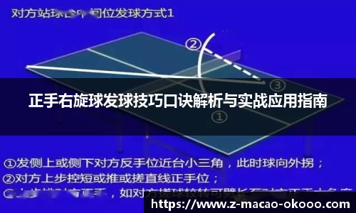 正手右旋球发球技巧口诀解析与实战应用指南