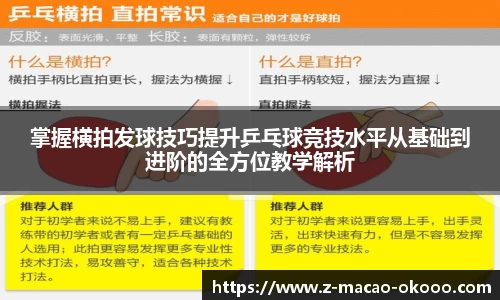 掌握横拍发球技巧提升乒乓球竞技水平从基础到进阶的全方位教学解析